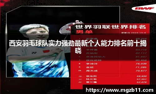 西安羽毛球队实力强劲最新个人能力排名前十揭晓