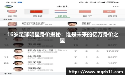 16岁足球明星身价揭秘：谁是未来的亿万身价之星