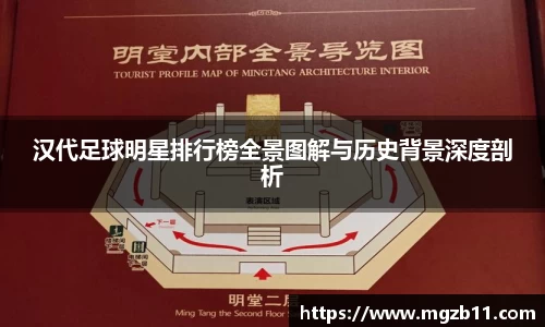 汉代足球明星排行榜全景图解与历史背景深度剖析