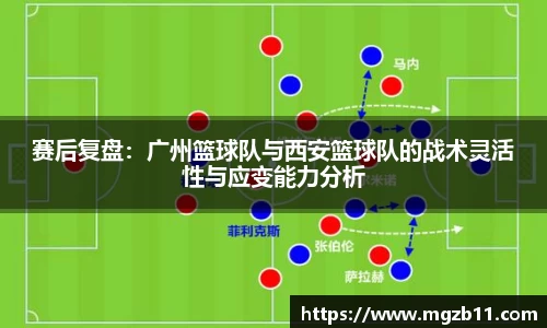 赛后复盘：广州篮球队与西安篮球队的战术灵活性与应变能力分析